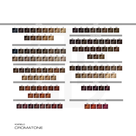 MONTIBELLO CROMATONE profesjonalna trwała farba do włosów 60 ml | 7.43 - 3