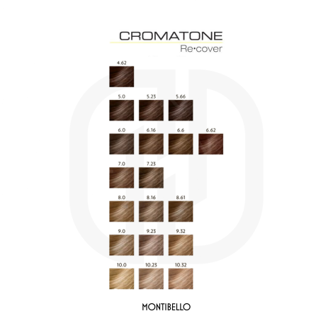 MONTIBELLO CROMATONE RECOVER trwała farba do włosów 60 ml | 8.0 - 6