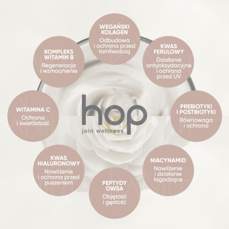 MONTIBELLO HOP Full Volume Shampoo szampon na objętość do włosów 1000 ml - 3