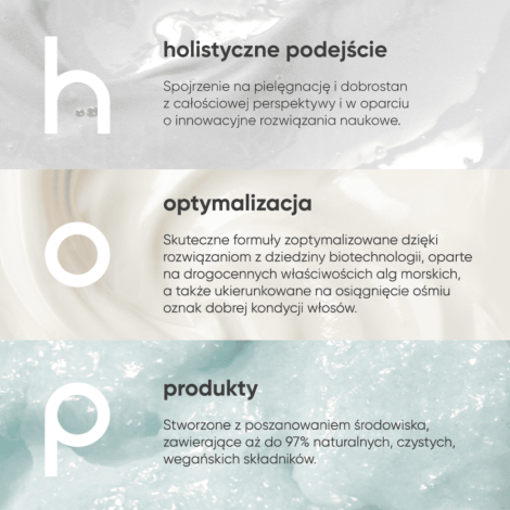 MONTIBELLO HOP Purifying Balance Shampoo szampon oczyszczający 1000 ml - 5