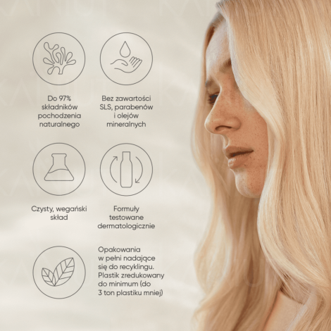 MONTIBELLO HOP Silver White Shampoo szampon rozświetlający włosy 1000 ml - 4