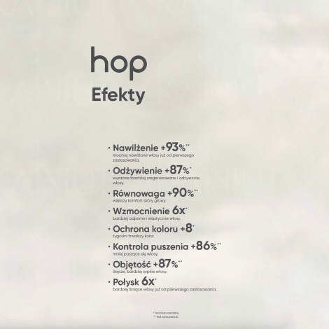 MONTIBELLO HOP Ultra Repair szampon odbudowujący do włosów 1000 ml - 6